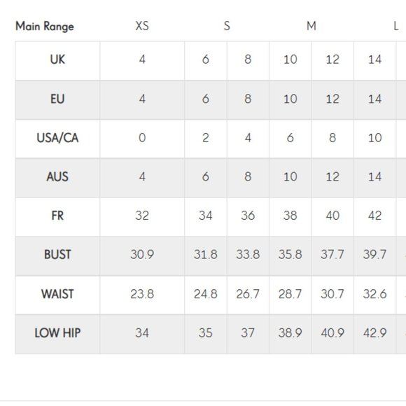 🎉Host Pick🎉 NWOT ASOS-Exclusive PLT High-waisted Rose TieUp Blue Bikini - Picture 9 of 9